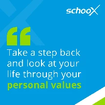 A blue background with green and white text encouraging reflection on personal values.