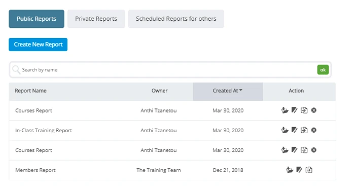 A table showing report names, owners, creation dates, and actions for reports.