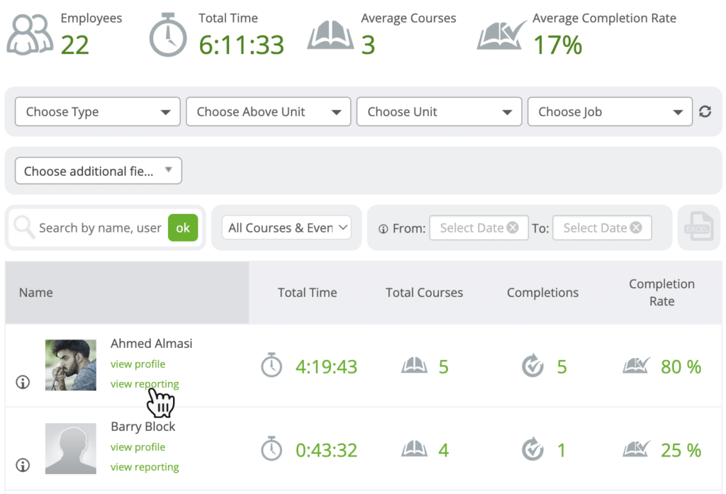 View of what a manager could see when looking to track training progress of team members