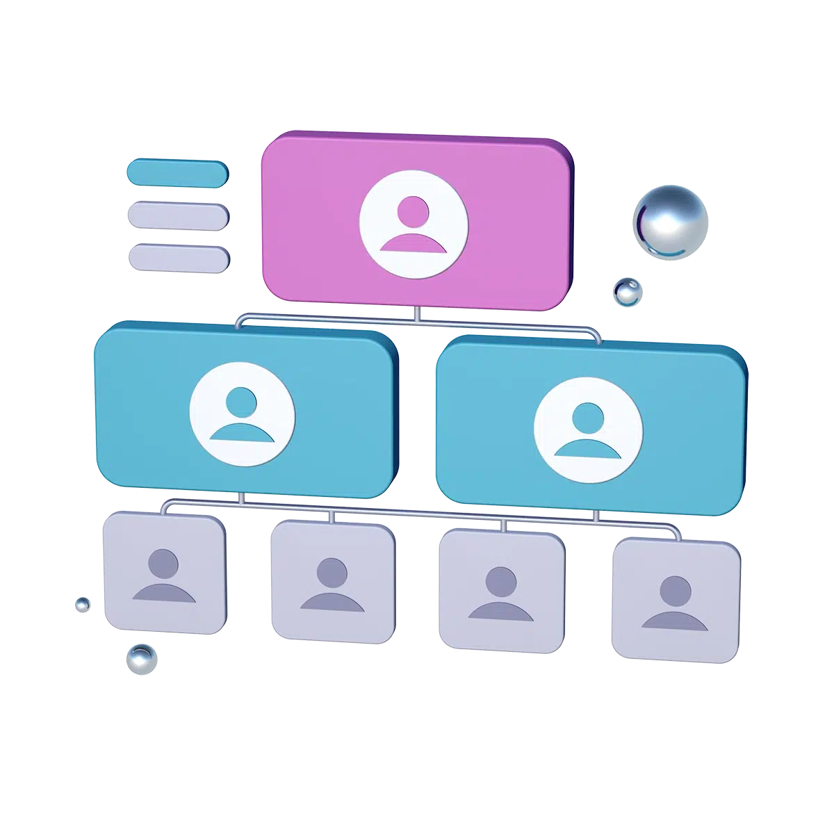 Schoox LMS: Org Structure