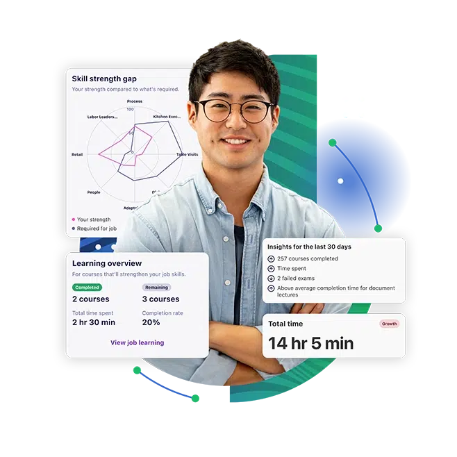 man in front of a green shape with four small product widget screenshots around him