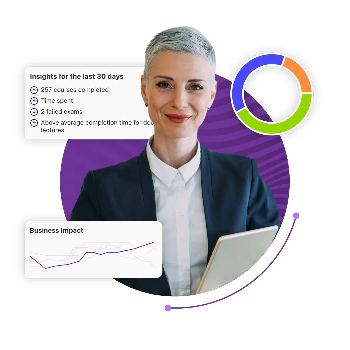 woman in front of purple circle with small product widgets around her
