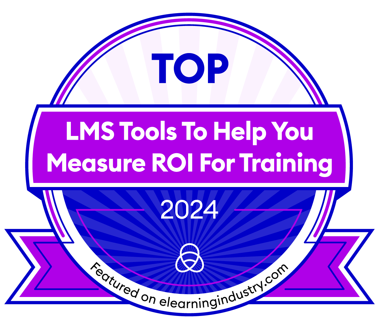 Top LMS Tools to Help You Measure ROI for Training - 2024