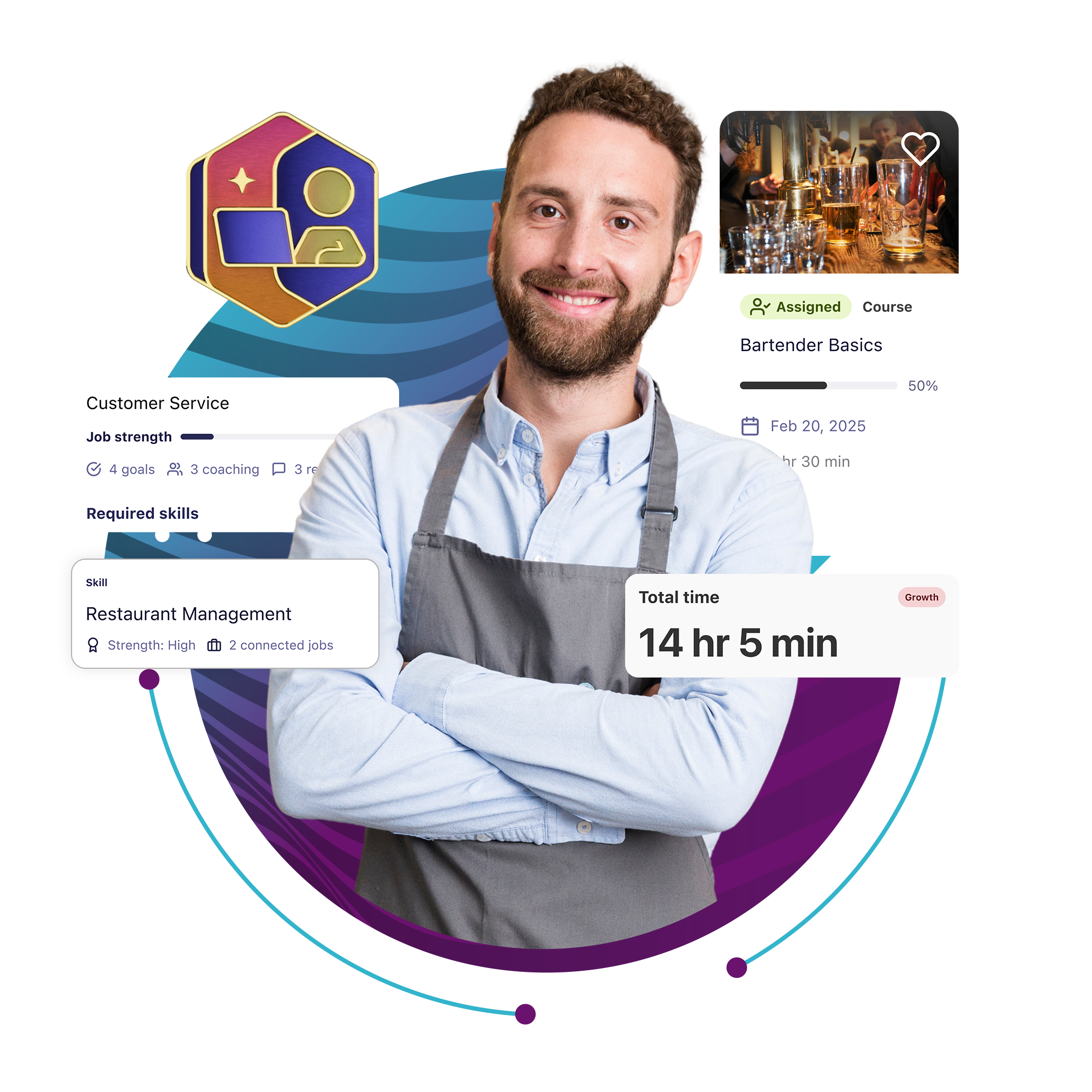 restaurant hero image with LMS widgets