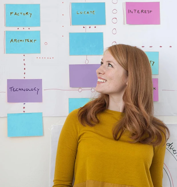 A smiling woman in a yellow shirt stands next to a flowchart with colorful sticky notes.