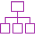 An icon displaying one box at the top with a line connecting it to three lower boxes