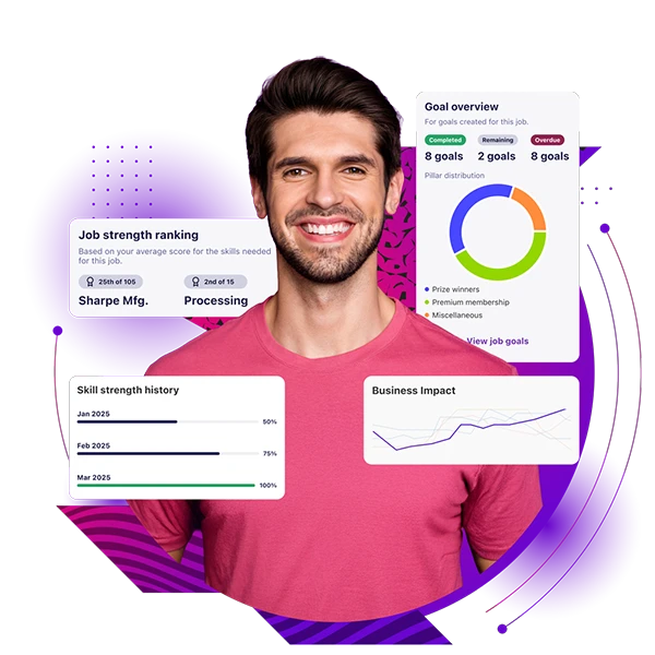 A smiling man in a pink shirt surrounded by charts showing job goals and skill rankings.