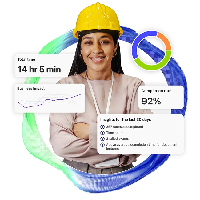Frontline worker wearing a hard hat with learning progress, completion rate, and performance analytics displayed