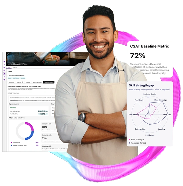 Smiling frontline employee wearing an apron with performance analytics and training dashboards in the background